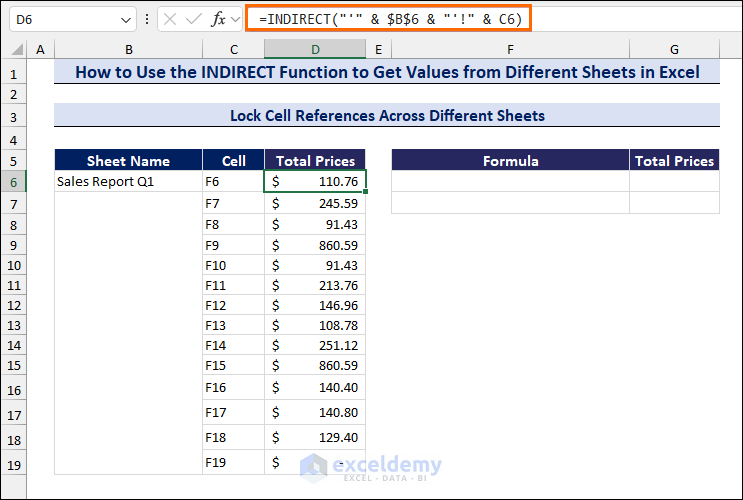 Using the Excel INDIRECT Function to Get Values from Different Sheet