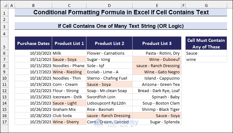 Conditional Formatting to highlight cells if they contain one of many text strings