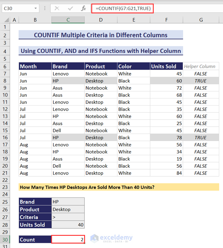 Putting Excel COUNTIF with Helper Column Based on Multiple Criteria in Different Columns