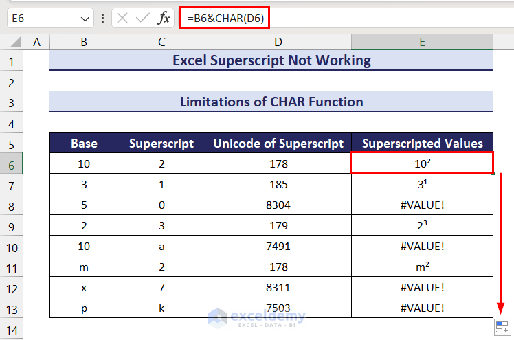 Superscript Not Working Due to Limitations of CHAR Function in Excel