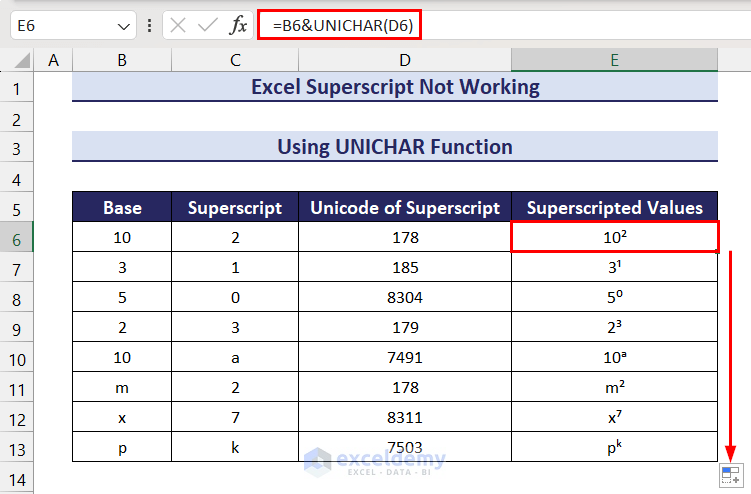 Superscripts Working with UNICHAR Function in Excel