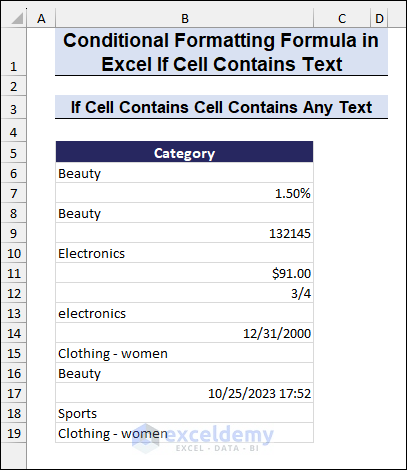 Sample dataset to Apply Excel Conditional Formatting Formula to Highlight Cells If Cells Contain Text 