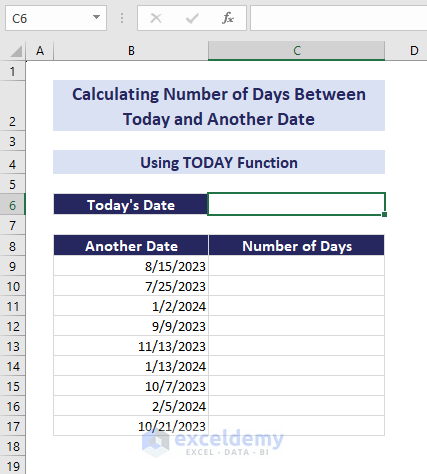 dataset containing dates