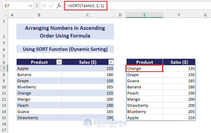 using sort formula with table for dynamic sorting