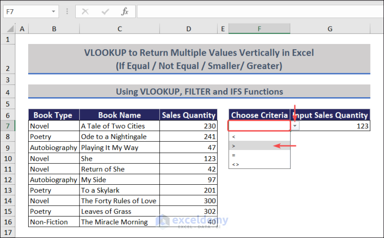 Select cell F7, expand the drop-down and choose the Greater Than sign