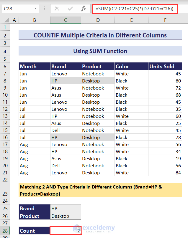 Putting Excel SUM Based on Multiple Criteria in Different Columns