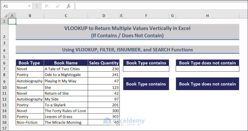 Dataset to Join VLOOKUP, FILTER, ISNUMBER and SEARCH Functions to Return Multiple Values Vertically