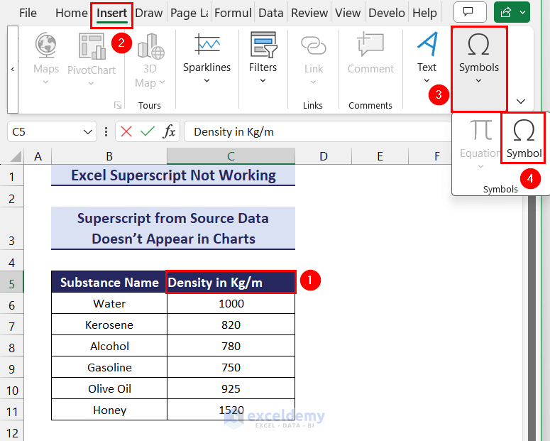 Selecting Symbol feature from Insert Tab in Excel