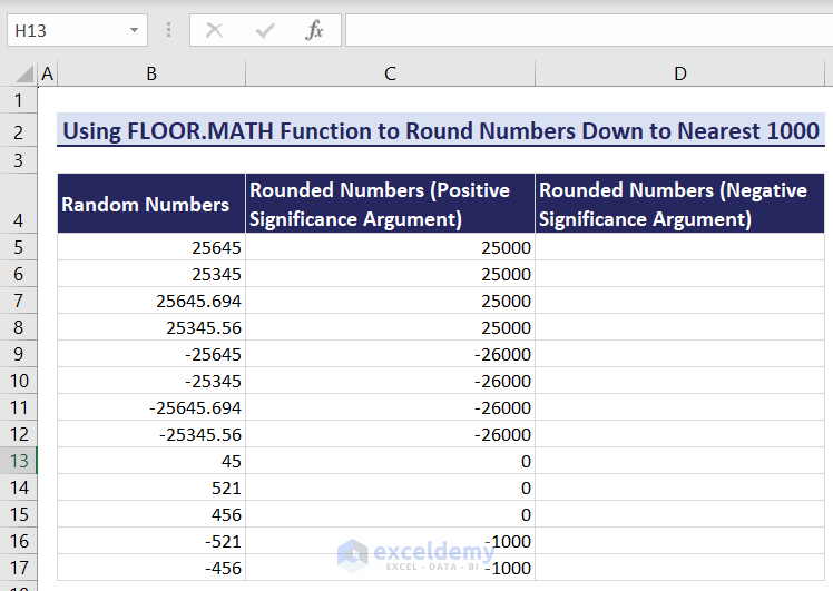 Showing Rounded numbers to nearest 1000 using Excel FLOOR.MATH function