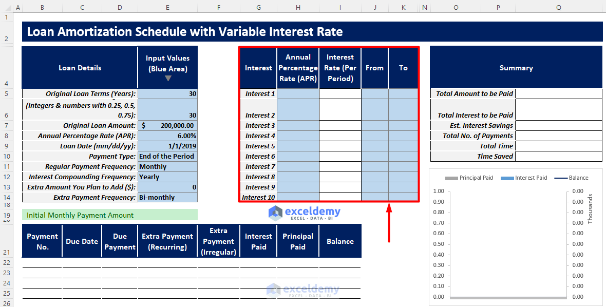 Insert Variable Interest Rates with Periods