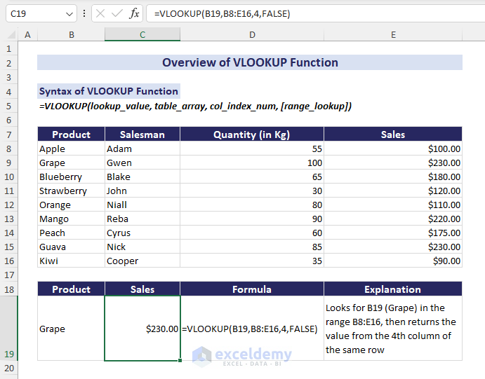 overview of vlookup