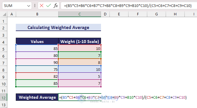 Using Arithmetic Formula to Calculate Weighted Average in Excel