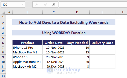 dataset of product, order date, days needed