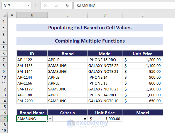 dataset of phones for populating list based on multiple values
