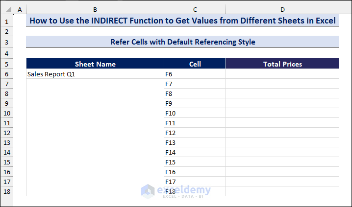 Sheet Name and Cell References in Default Style