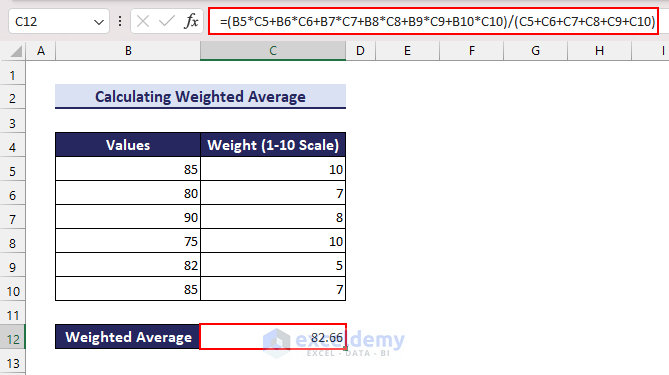 Weighted Average Value Calculated with Arithmetic Formula