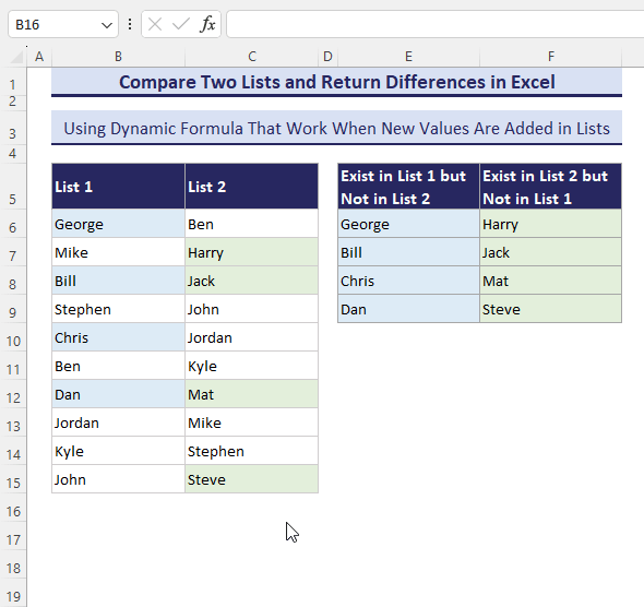 Changing values in the dynamic lists, so comparing two lists, obtained differences