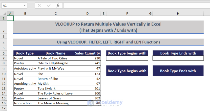 Dataset to Use VLOOKUP, FILTER, and IFERROR Functions to Return Multiple Values Vertically
