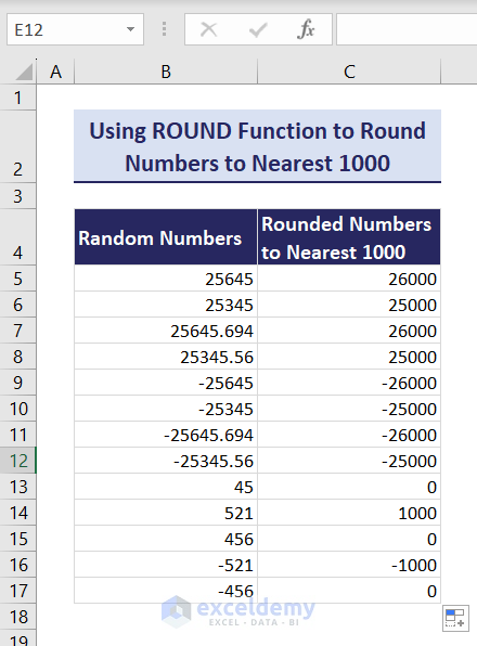 Showing Rounded numbers to nearest 1000 using Excel ROUND function
