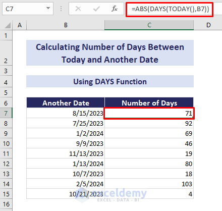 using days function to get number of days between today and another date