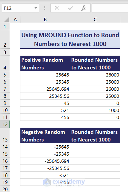 Showing Rounded numbers to nearest 1000 using Excel MROUND function