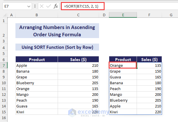 Arranging Numbers in Ascending Order in Excel Using SORT formula