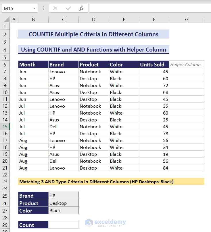 Dataset of Using Excel COUNTIF with Helper Column Based on Multiple Criteria in Different Columns
