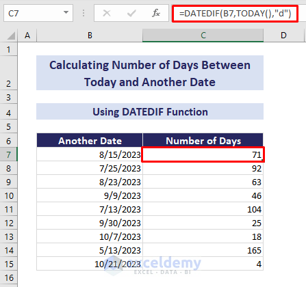using datedif function with past dates to find number of days
