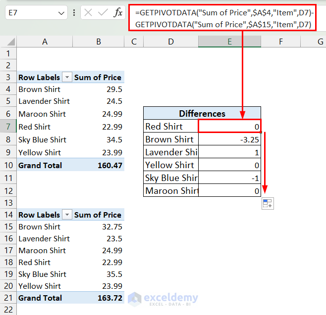 Applying GETPIVOTDATA function to compare tables in Excel