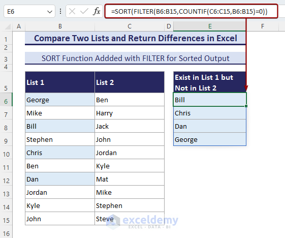 Using the FILTER-COUNTIF formula to get names that exist in list 1 but are absent in list 2
