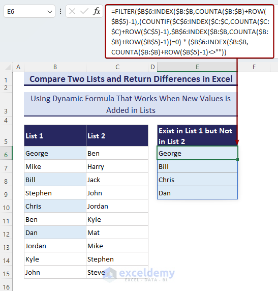 Using Excel FILTER-INDEX-COUNTA-COUNTIF formula to get names comparing two dynamic lists and returning differences