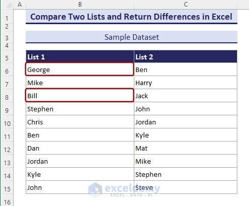 Sample dataset for Excel compare two lists and return differences