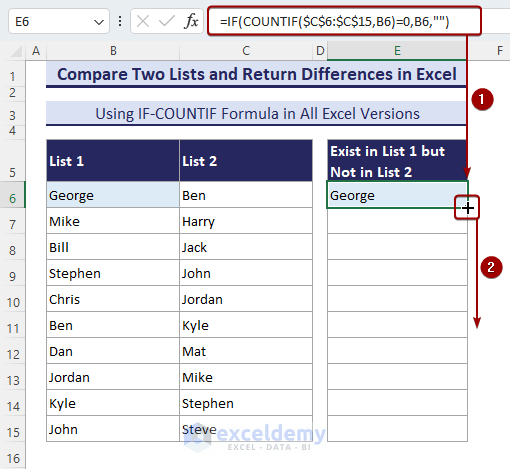 Using Excel IF and COUNTIF functions to compare two lists and return differences