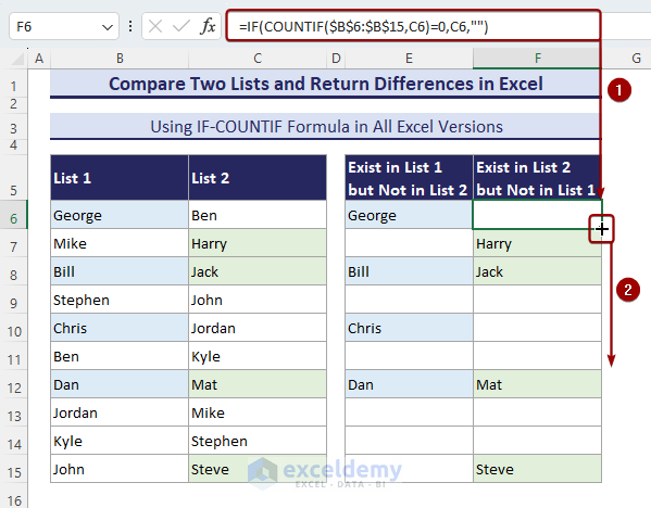 Using Excel IF and COUNTIF functions to compare and return differences of two lists