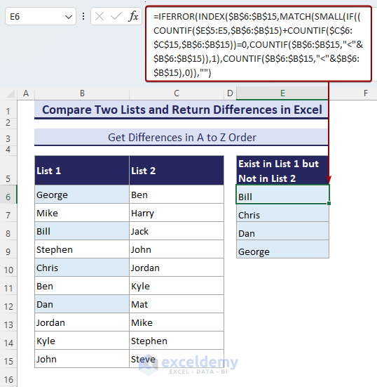 Using the SORT-INDEX-MATCH-COUNTIF formula to get names that exist in list 1 but are absent in list 2