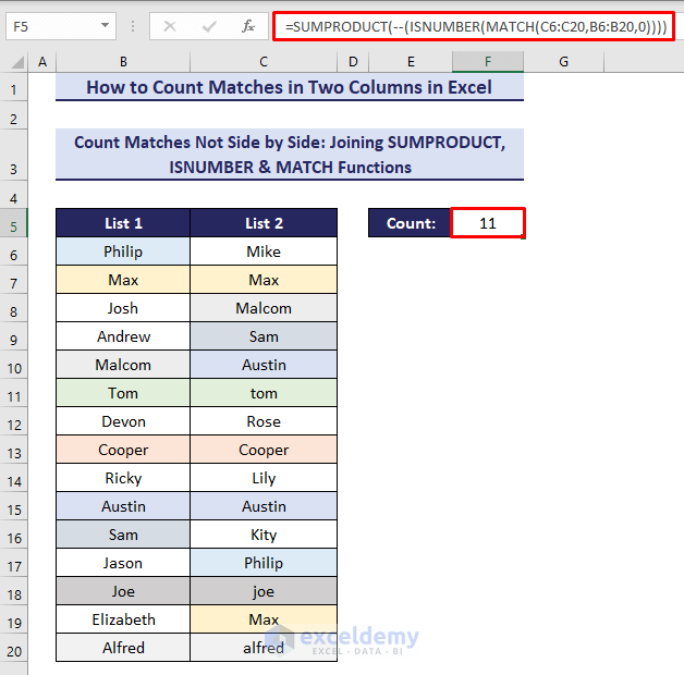 11- Combining SUMPRODUCT, ISNUMBER & MATCH functions to count matches in two columns from any position