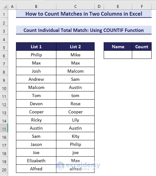 13- Modified dataset to count the number of individual matches