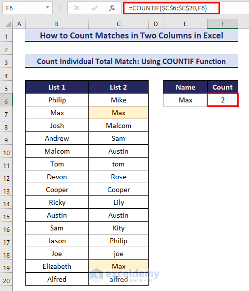 14- Applying the COUNTIF function to count the number of individual matches