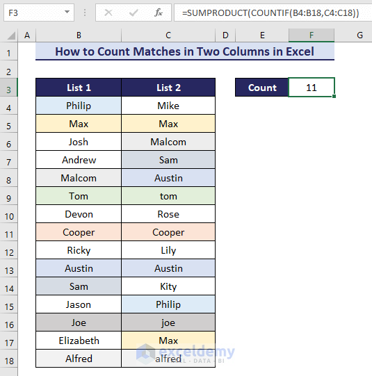1- How to Count Matches in Two Columns in Excel