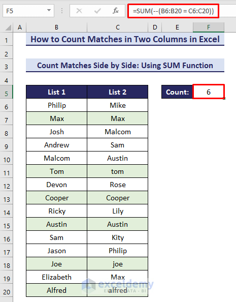 3- Using the SUM function to count matches between two columns row-wise