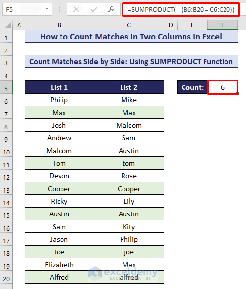 5- Applying the SUMPRODUCT function to count matches between two columns row-wise