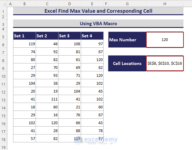 finding max value and corresponding multiple cell locations in Excel