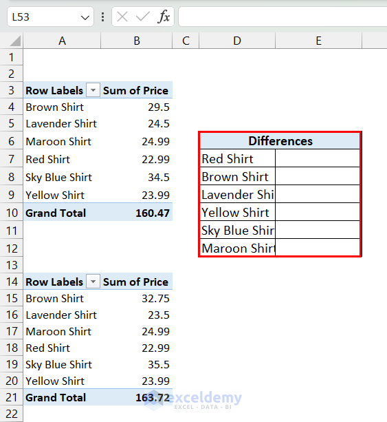 Table for Calculating Difference Between Items of Two Tables
