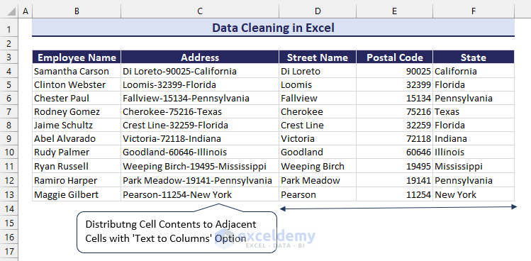 Overview of Data Cleaning in Excel