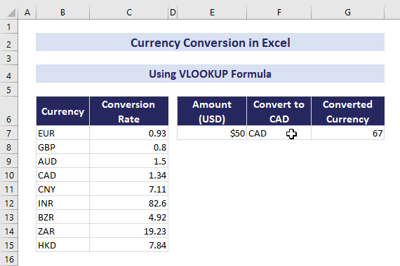 Changed Output for Changed Currency