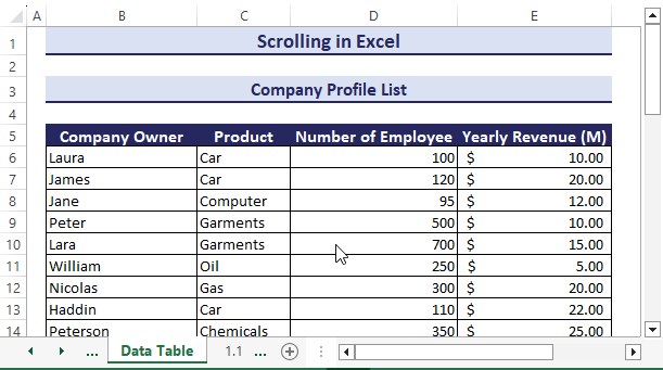Overview of scrolling in Excel