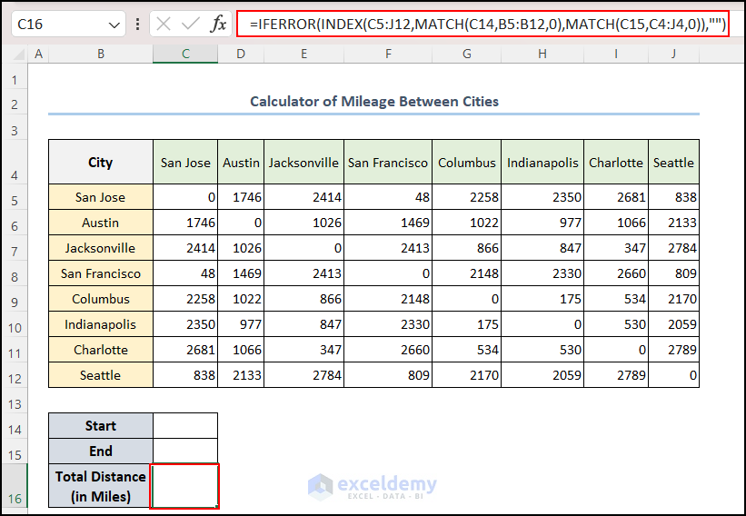 calculating mileage in Excel