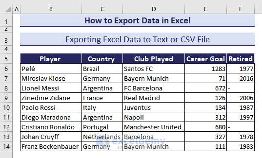  Data for Exporting as CSV