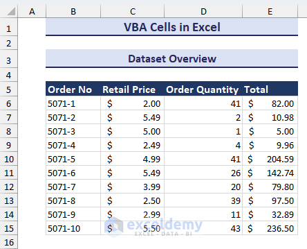 Dataset of VBA Cells in Excel