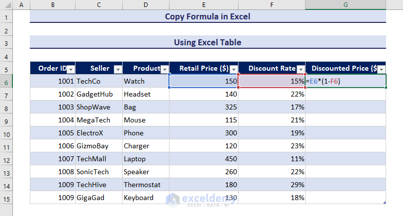 Entering formula in first cell of table